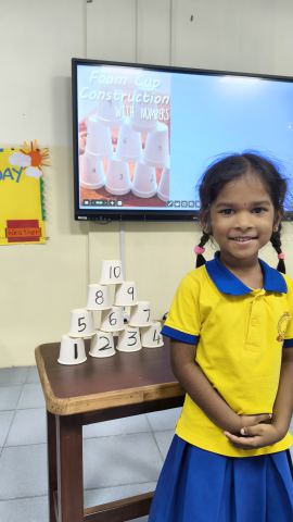 Building Numbers